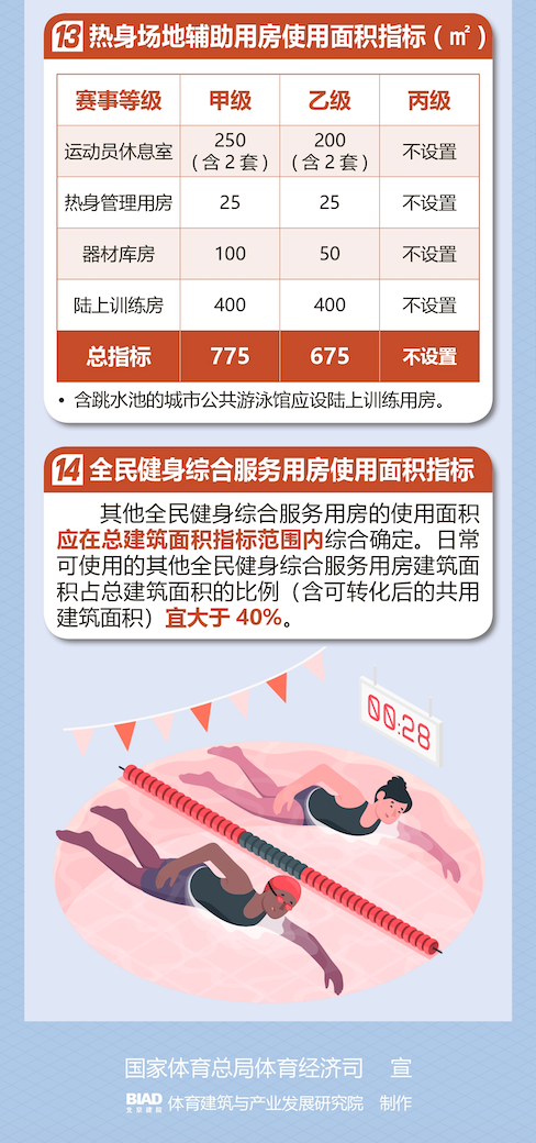 4b241e816f238496cfad08d895c80581