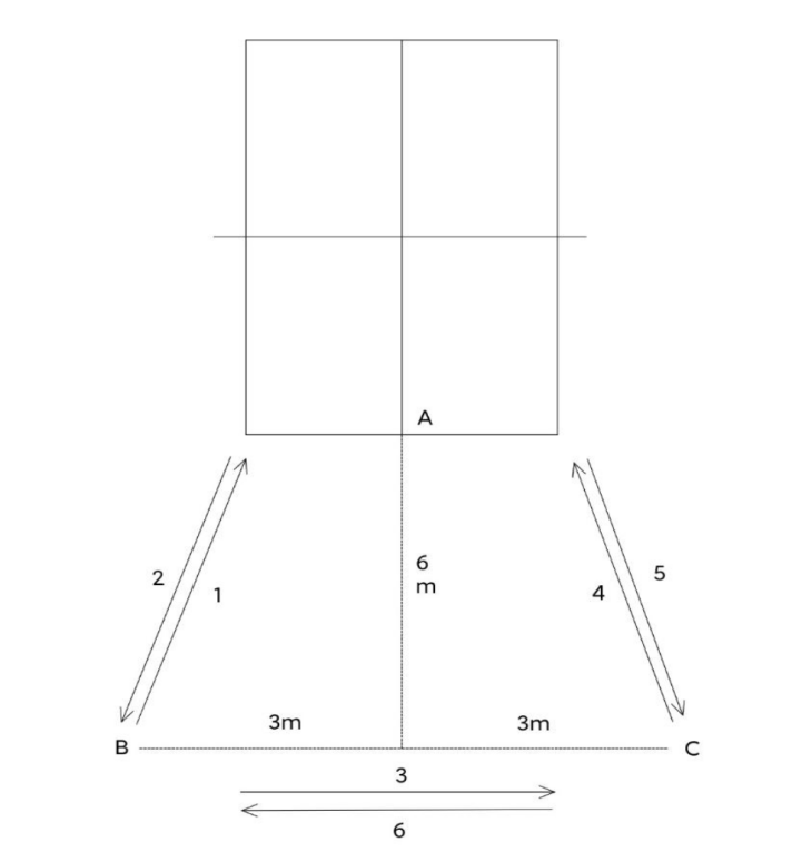 图片包含 图表

描述已自动生成