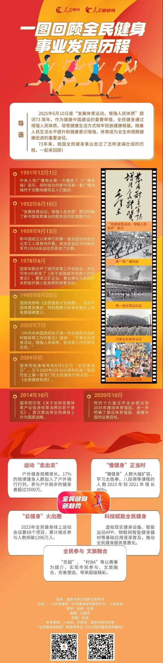 c576d81882b03e976f8878f929039c2d